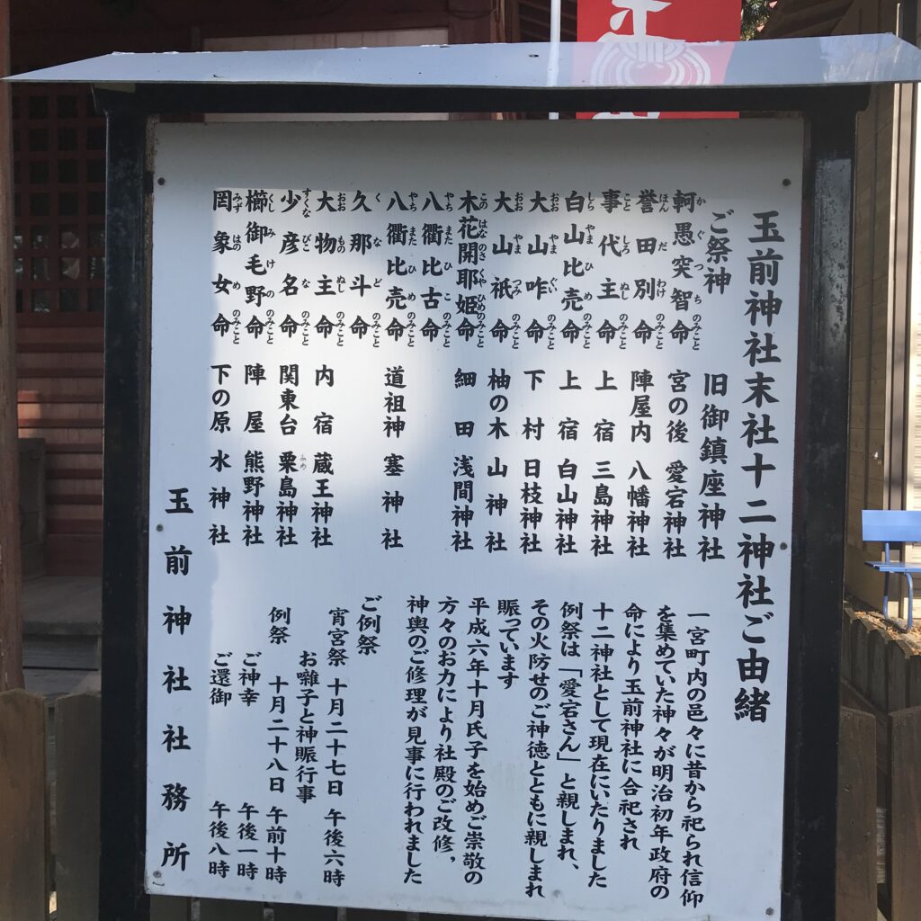 十二神社の御祭神とご由緒